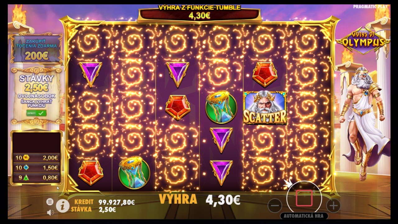 casino gates of olympus